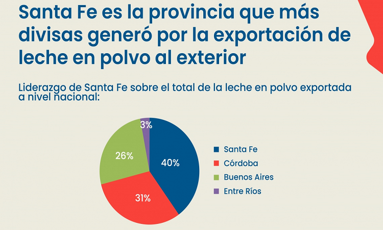 Prensa GSF