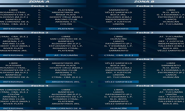 Copa LPF 2021: las zonas y el fixture completo