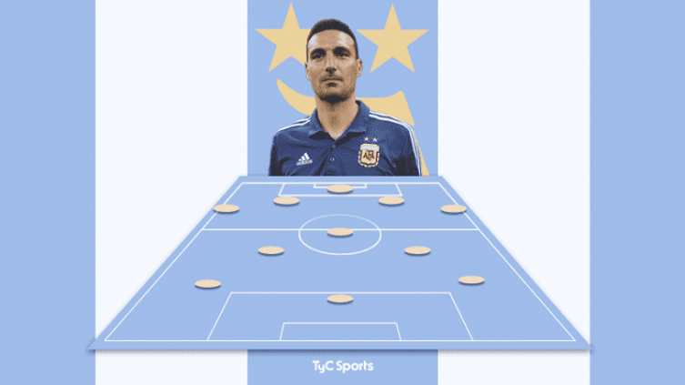 La formación de la Selección Argentina ante Chile 