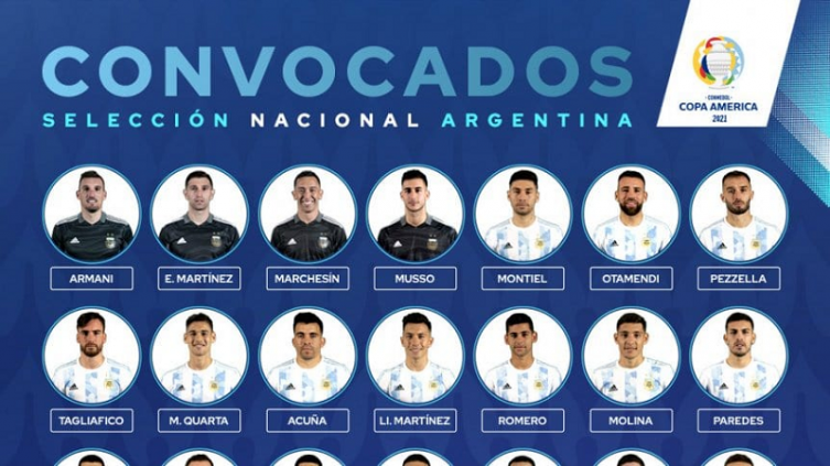 Copa América: los convocados de la Selección Argentina