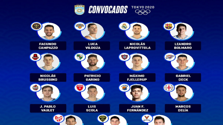 Básquet: los rivales de Argentina en Tokio