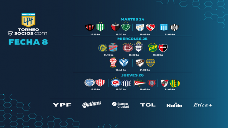 Octava fecha de la Liga Profesional