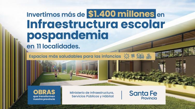 La provincia construirá jardines de Infantes pospandemia