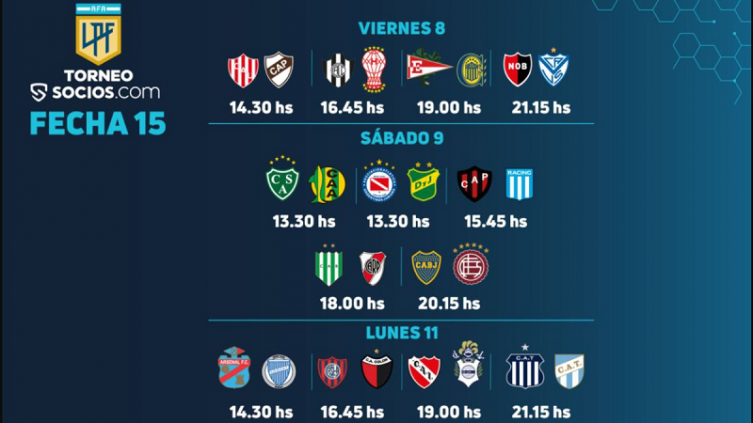 Torneo Liga Profesional 2021: fixture de la fecha 15