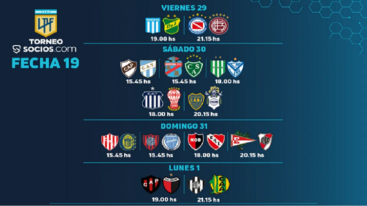 LPF: calendario de partidos para la fecha 19ª 