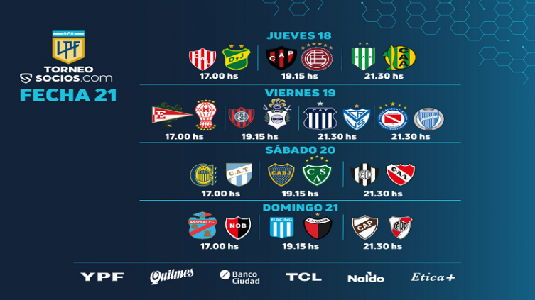 LPF: cronograma de la 20ª Fecha