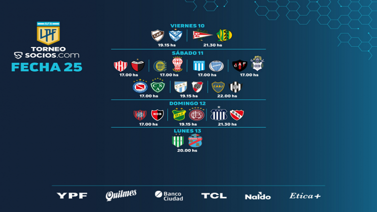 LPF: calendario de partidos para la última fecha