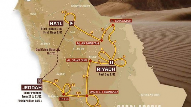 Recorrido del Rally Dakar 2022