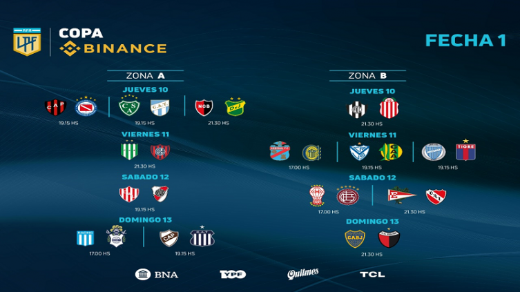 Cronograma y resultados de la Primera Fecha de la Liga Profesional de Fútbol