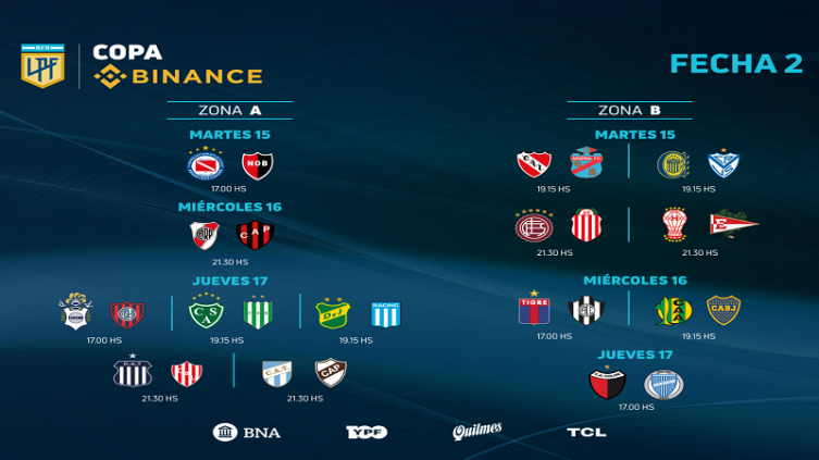 LPF: calendario y resultados de partidos para la 2ª jornada