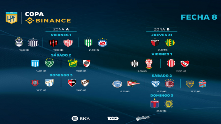 LPF: calendario de partidos para la 8ª Fecha