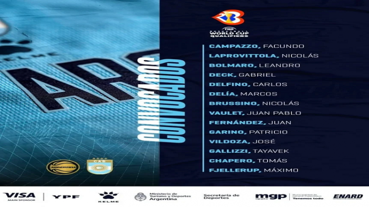 Eliminatorias: la lista de la Selección Argentina de básquet 