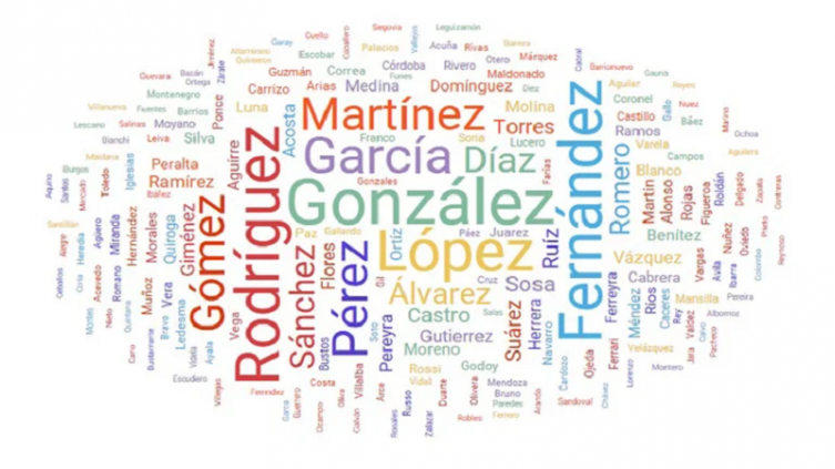 Los apellidos más predominantes en el país