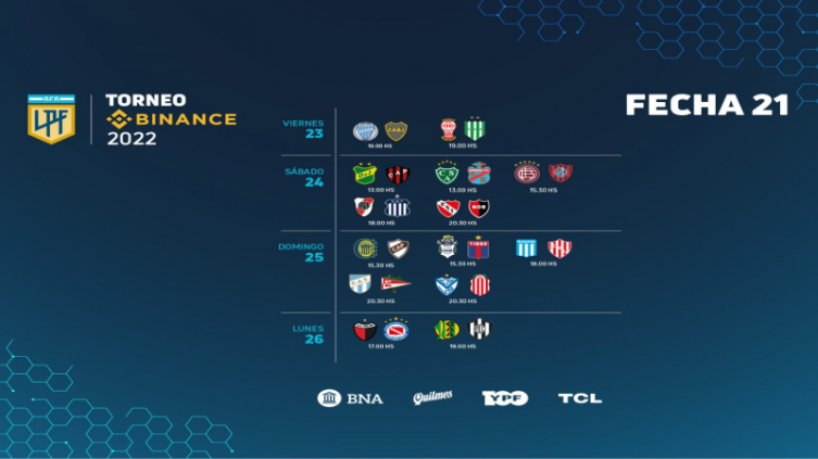 LPF: calendario para la 21ª jornada