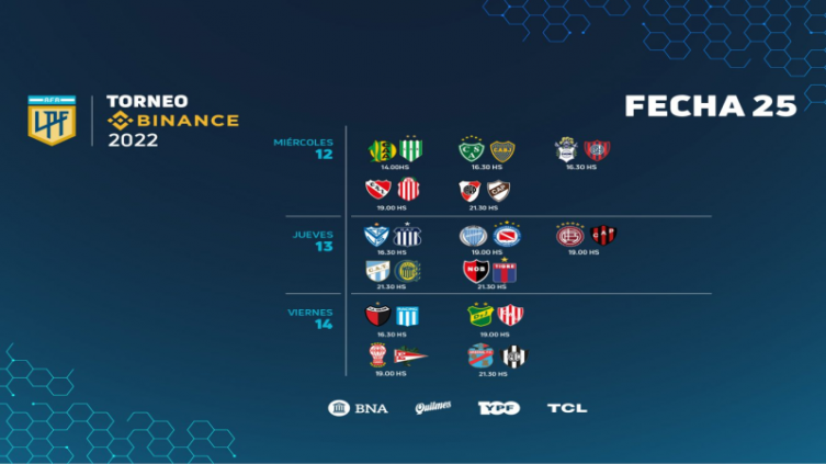 LPF: Agenda de la fecha 25