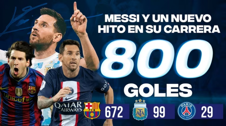 Lionel Messi marcó su gol 800