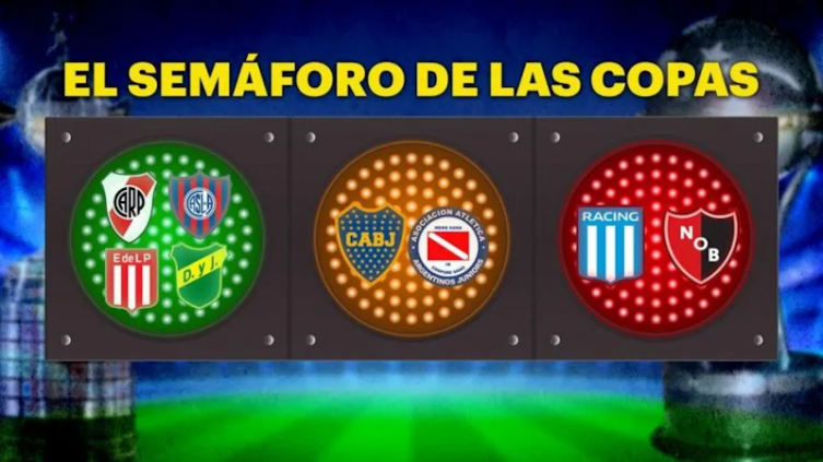 Libertadores y Sudamericana: Semana concluyente para los equipos argentinos