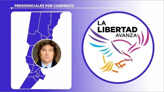 Javier Milei fue el candidato a presidente más votado en todos los departamentos de la provincia de Santa Fe