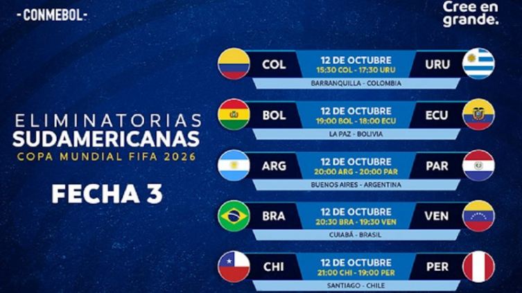 Eliminatorias Sudamericanas: hora, formaciones y TV