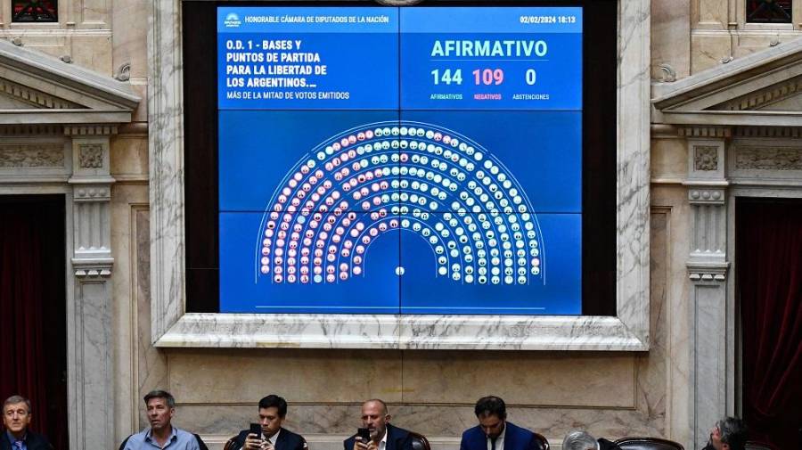En otra sesión que se prevé extensa, Diputados debatirá en particular la ley 