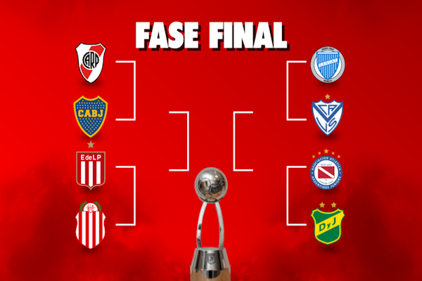 Así quedaron los cruces de cuartos de final de la Copa de la Liga