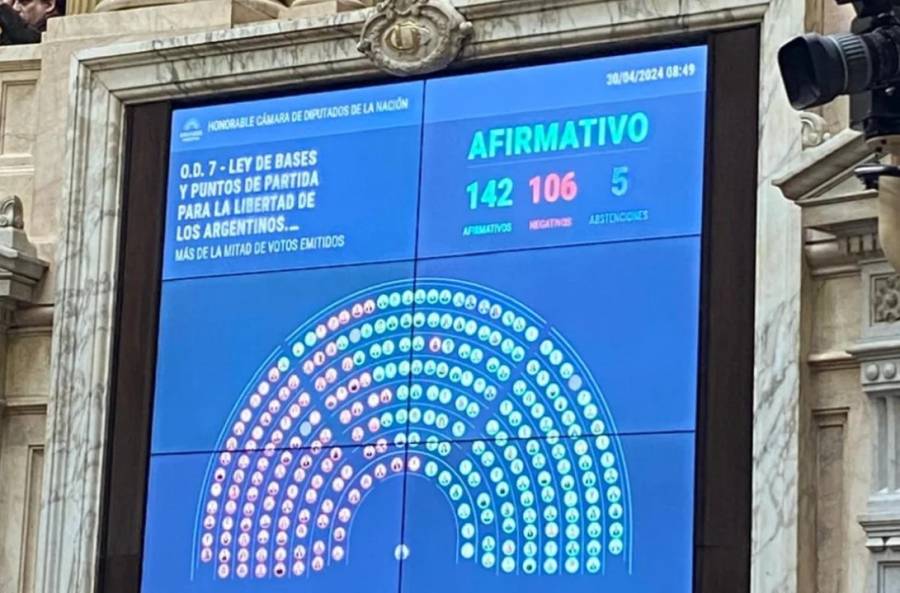 La Cámara de Diputados aprobó en general la ley de Bases de Milei
