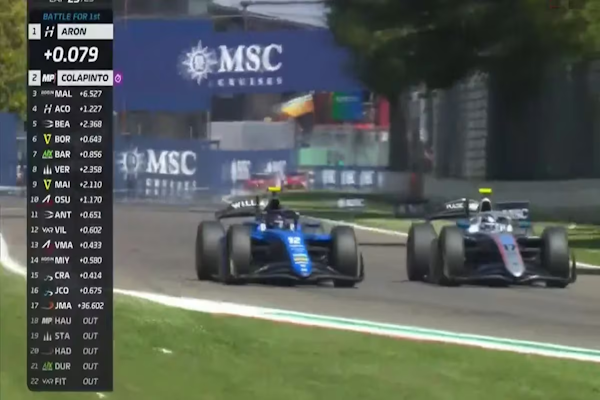 Épico triunfo de Franco Colapinto en Imola