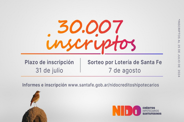 Créditos Nido: el miércoles cierra el plazo para anotarse 