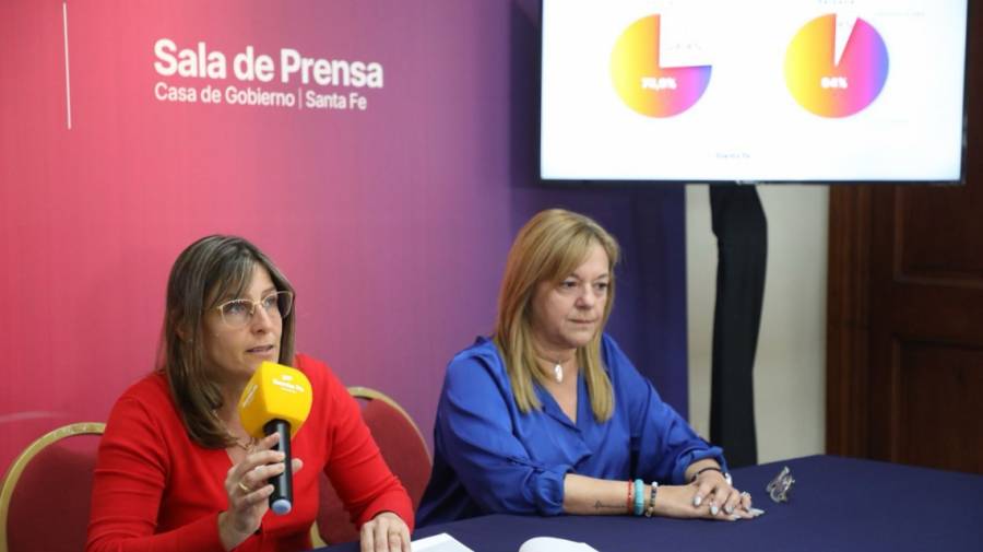 Más de 60 mil docentes de toda la provincia no adhirieron al paro del jueves