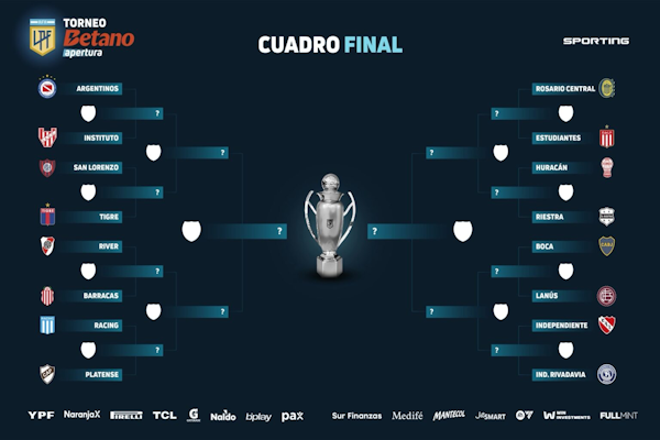 LPF: calendario para Octavos de Final