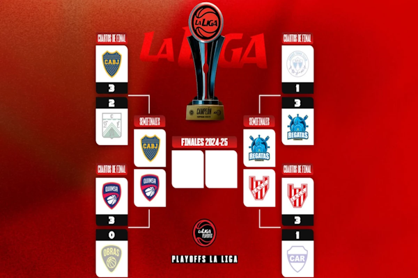 Semifinales de la LNB: Instituto, Regatas, Quimsa y Boca por el título