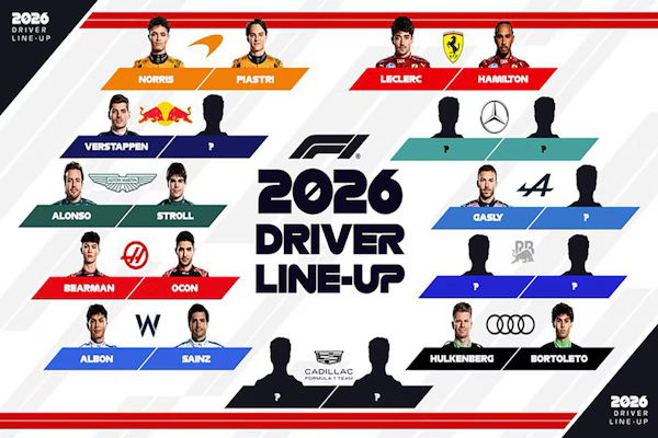 La F1 sobre los contratos de los pilotos para la próxima temporada