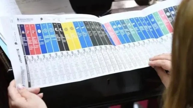 Finalizó el escrutinio en Santa Fe: ratificó bancas y ahora analizarán récord de votos nulos
