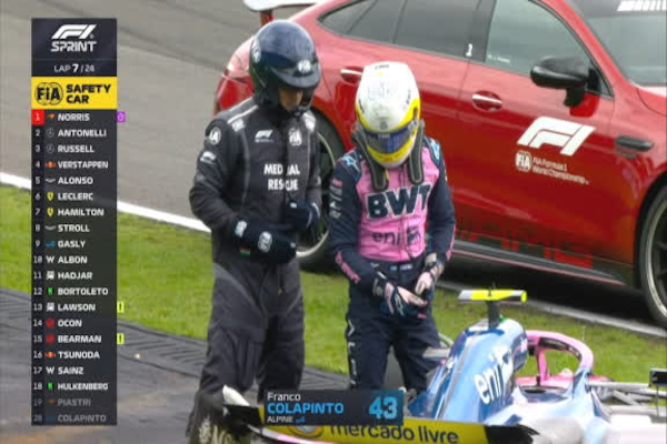 Sprint del GP de Brasil: el despiste de Franco Colapinto