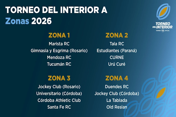 Torneo del Interior de rugby 2026: se confirmó el fixture