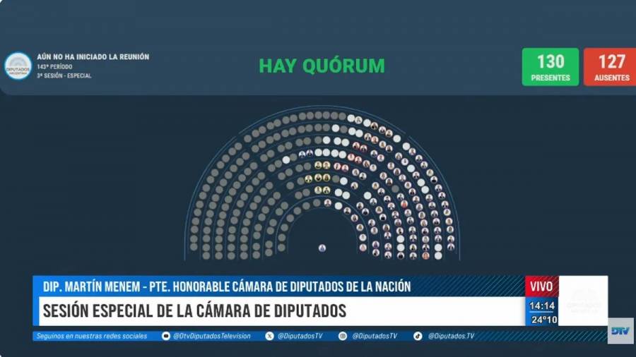 El oficialismo obtuvo el quorum para dar inicio al tratamiento de la reforma laboral en Diputados