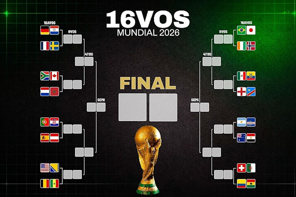 Mundial 2026: la agenda completa de los partidos de 16avos de final