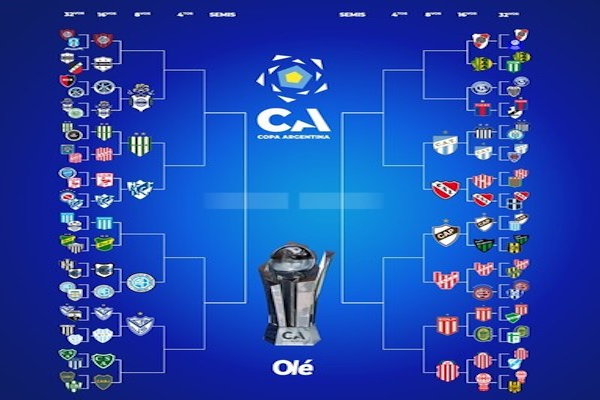 Copa Argentina, 16avos de final: días, horarios y árbitros definidos