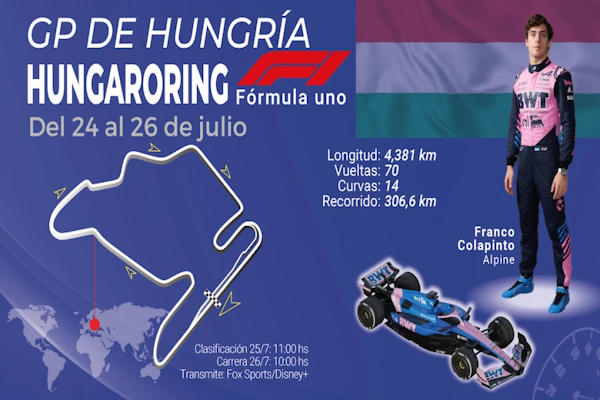 Colapinto no estará en la primera práctica del GP de Hungría: el motivo